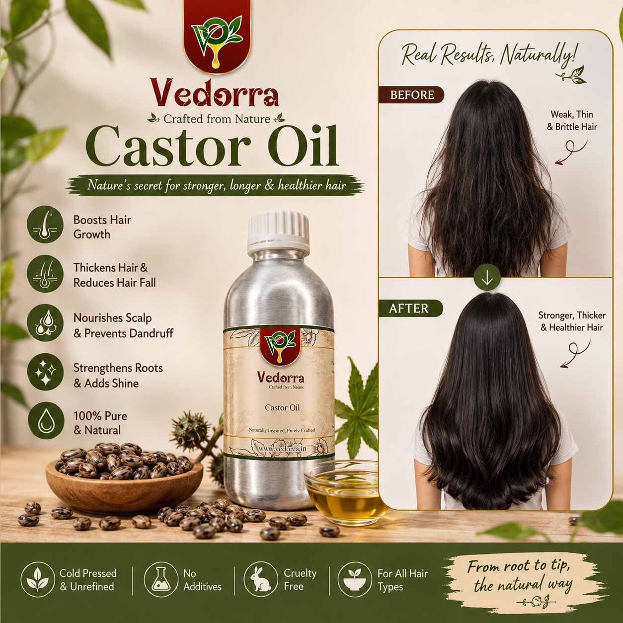Castor Oi