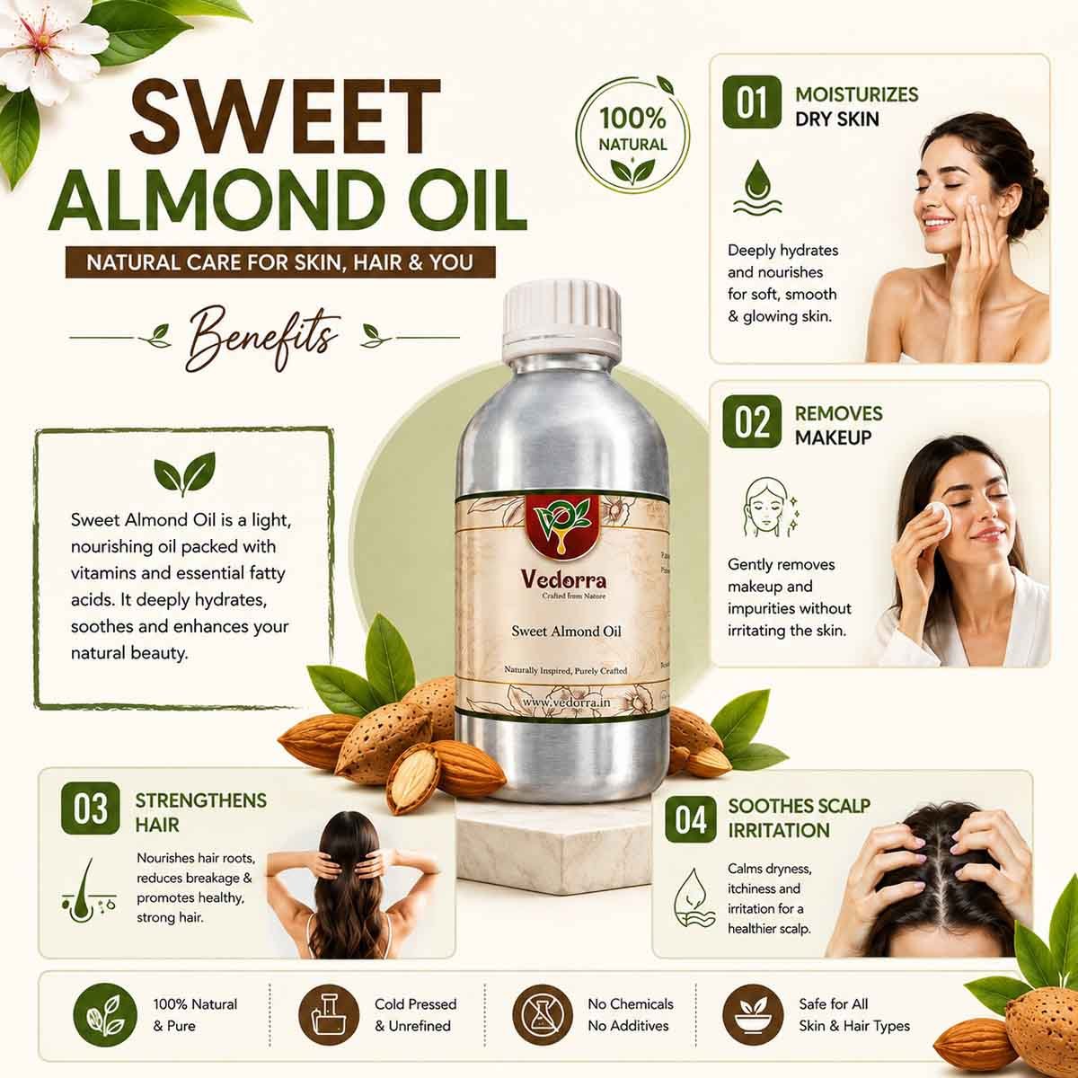Sweet Almond Oil