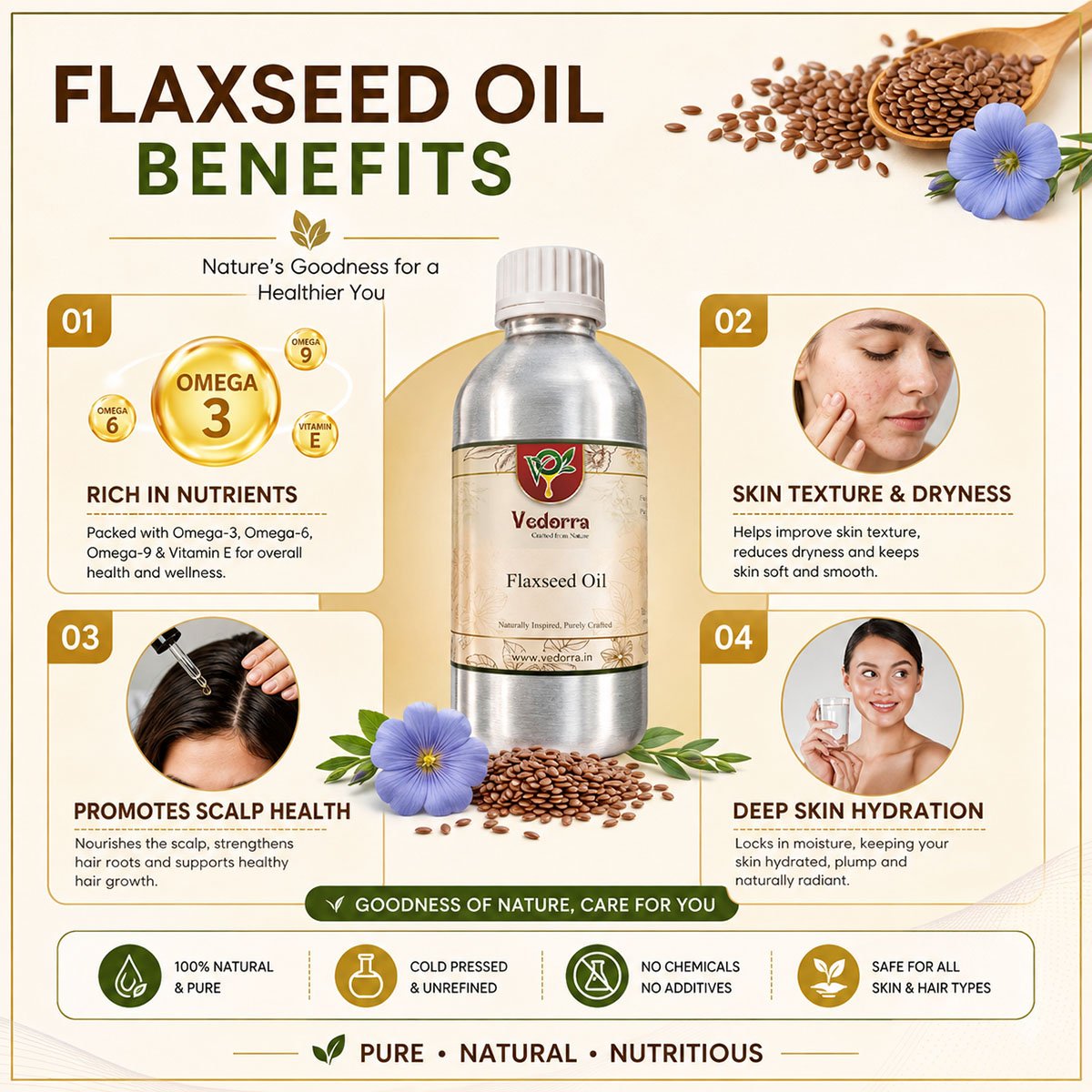 Flaxseed Carrier Oil