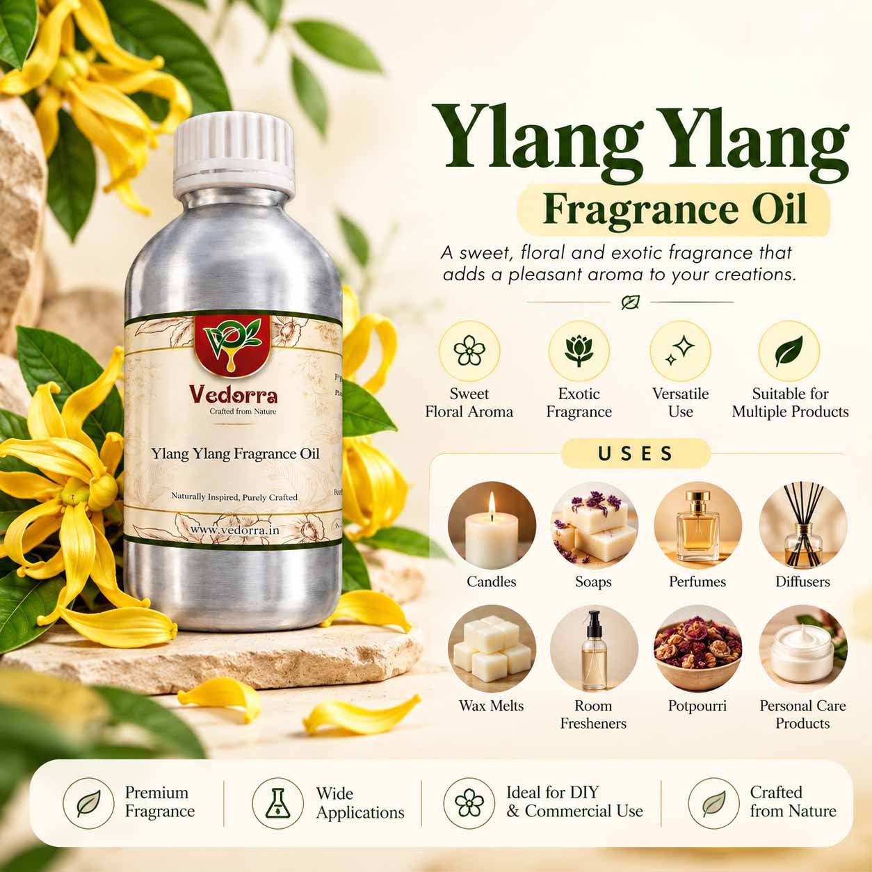 Ylang Ylang Fragrance Oil